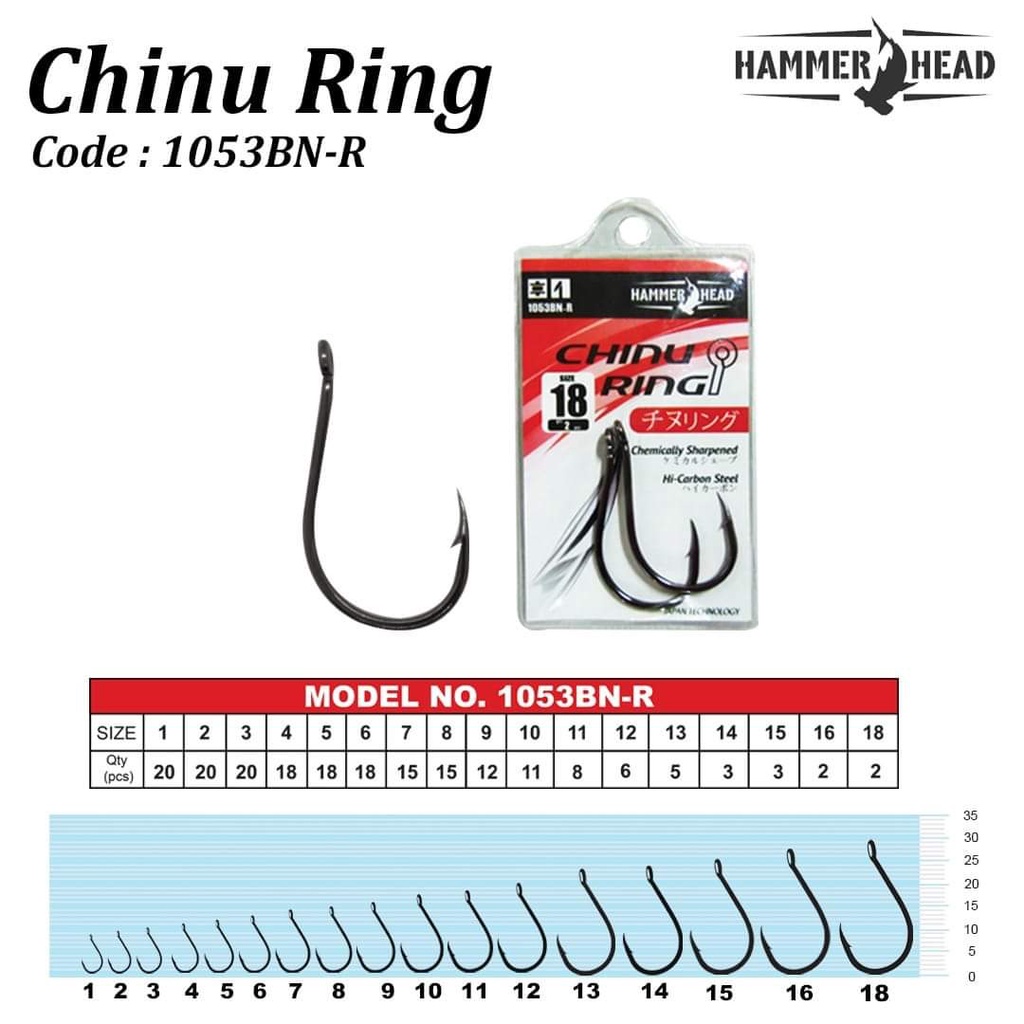 Mata Kail Pancing HAMMERHEAD Chinu Ring 1053 BN-R Ukuran Besar Isi Banyak Set Kail Carbon Alat Panci