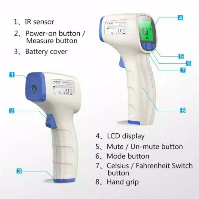 TERMOMETER INFRARED ALAT PENGUKUR DEMAM ANAK DAN DEWASA BISA GOSEND