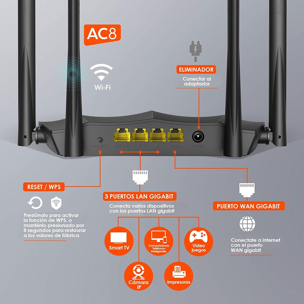 Router Tenda AC8 dual band WiFI Wireless Support IPV6 - ROUTER WIRELESS