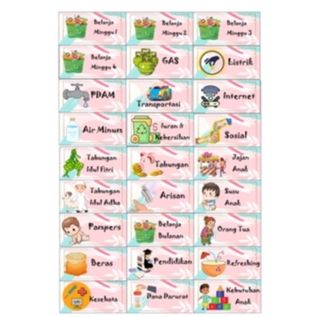 

Stiker Budgeting Dompet Keuangan Lengkap isi 27 pcs