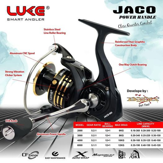 Reel SMART ANGLER LUKE JACO (POWER HANDLE &amp; DOUBLE SPOOL)