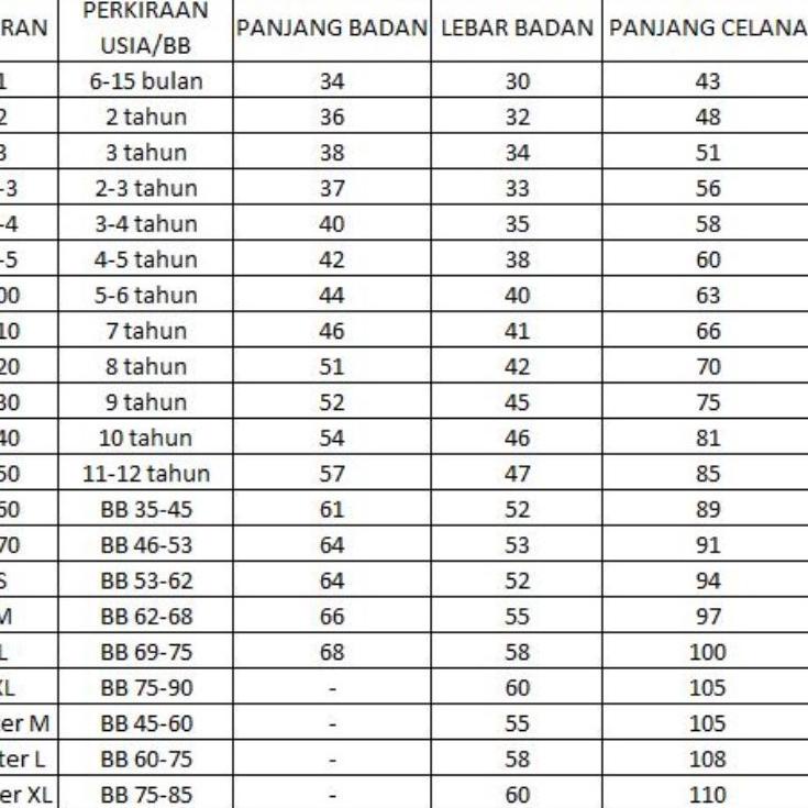 Piyama Niqta motif bunny dream / Piyama niqta murah / supplier niqta / piyama niqta [JAM.10Jn22ᴾ]