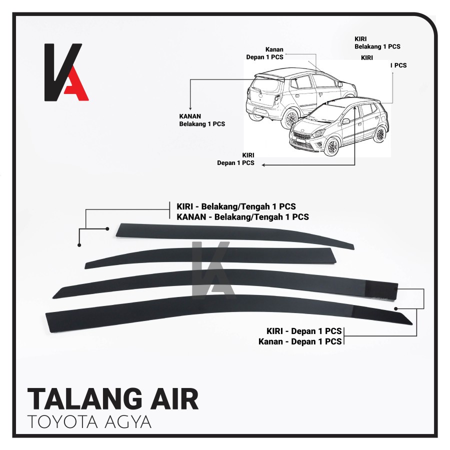 TALANG AIR PINTU MOBIL TOYOTA AGYA SLIM HIGH QUALITY