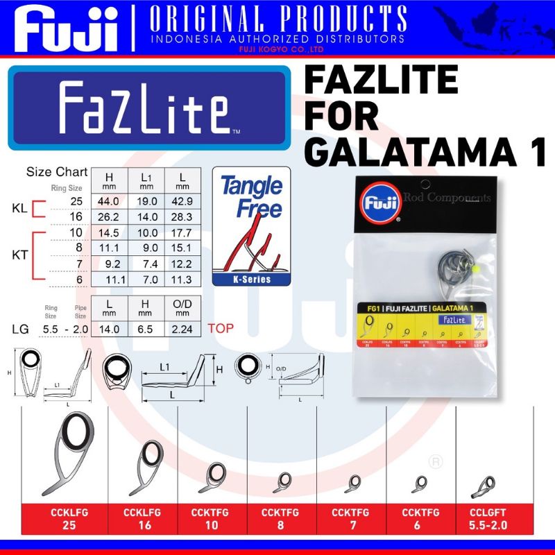 Ring TOP Fuji Joran Kolam | Galatama | Oxide | Fazlite | Alconet