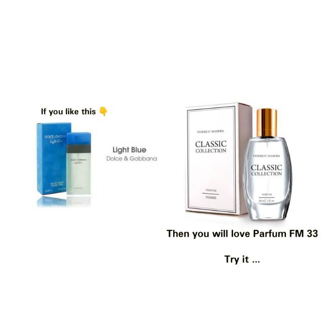 Parfum FM 33 by FEDERICO MAHORA