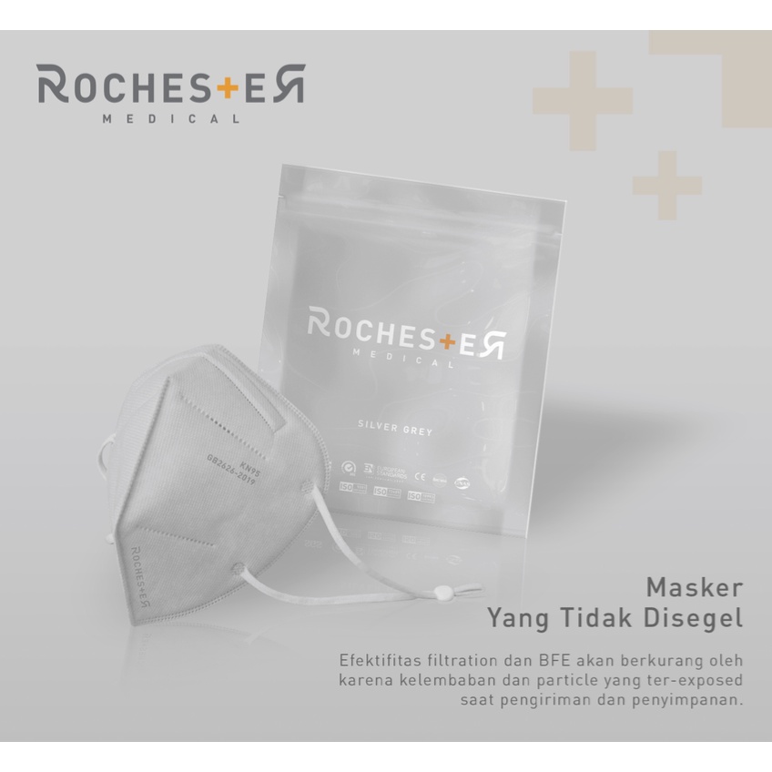 Rochester Mask in Silver Grey - MASKER KN95 PREMIUM