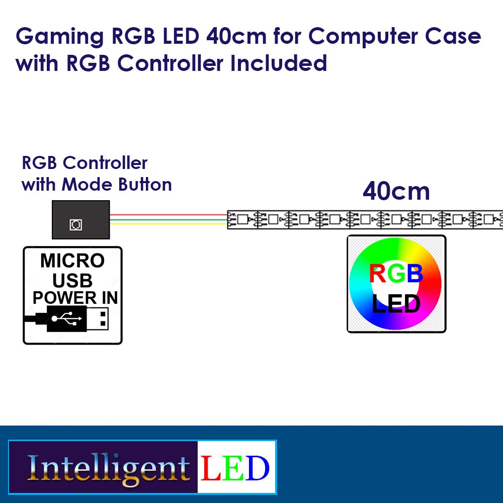 Gaming RGB LED 40cm for Computer Case RGB Controller Included