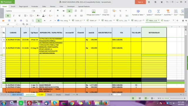 Blouse Batik Wanita Atasan Motif Ayam Warna Tosca  Size  S-m-l-xl-xxl-3l-4l-5l-