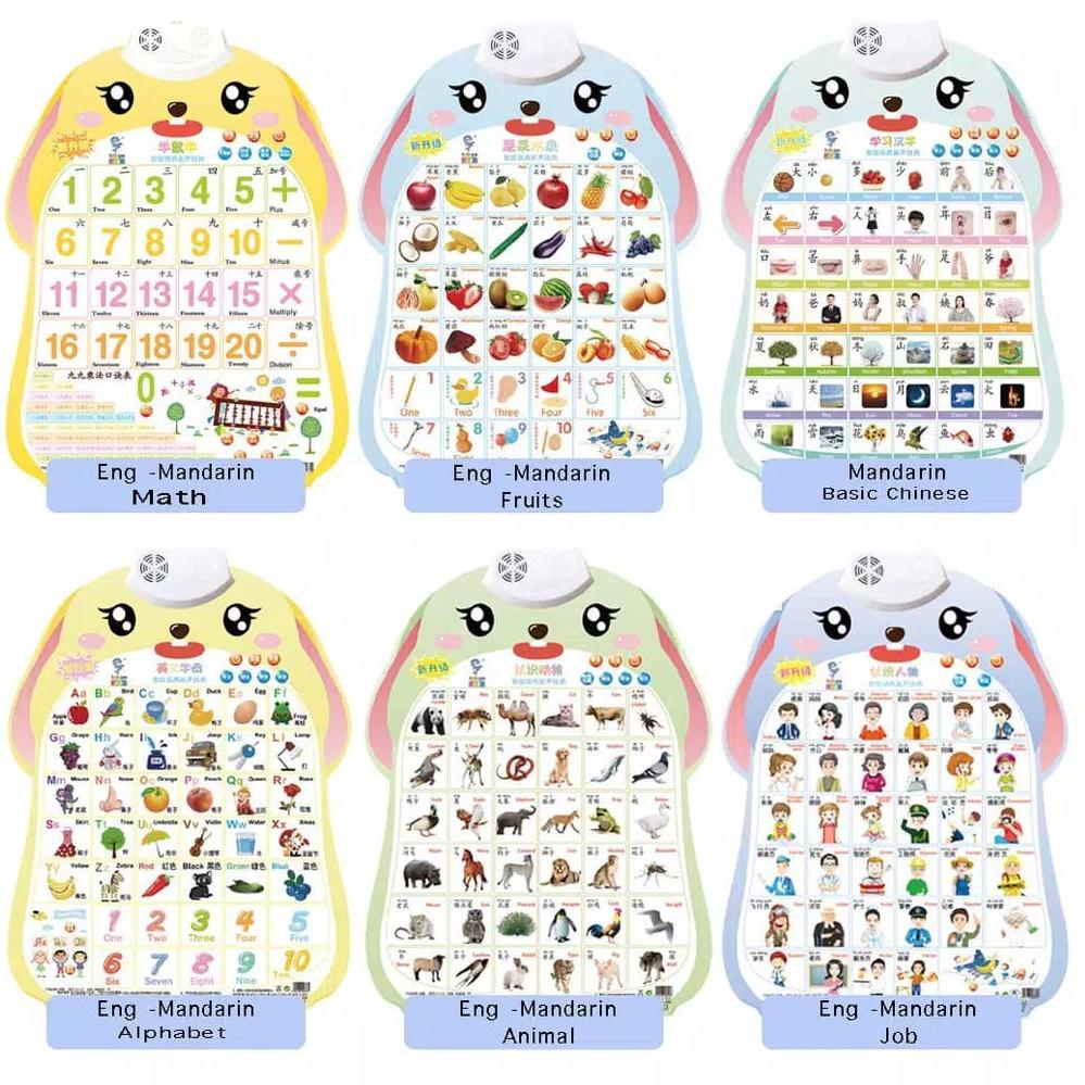 BIG SALE prabotrumahku POSTER SUARA Mainan edukasi anak belajar mandarin inggris angka abjad abc bua
