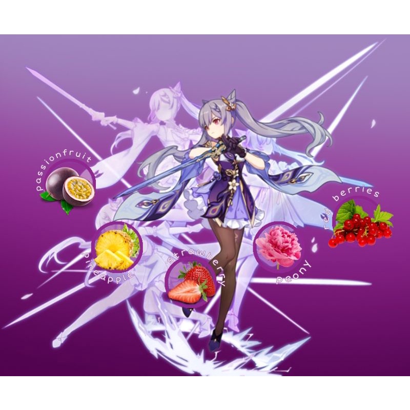 Inspired Parfum Genshin Impact Keqing 35ml