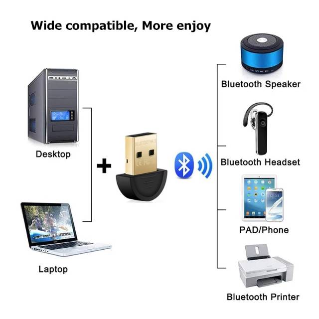 Bluetooth CSR 4.0 USB Dongle