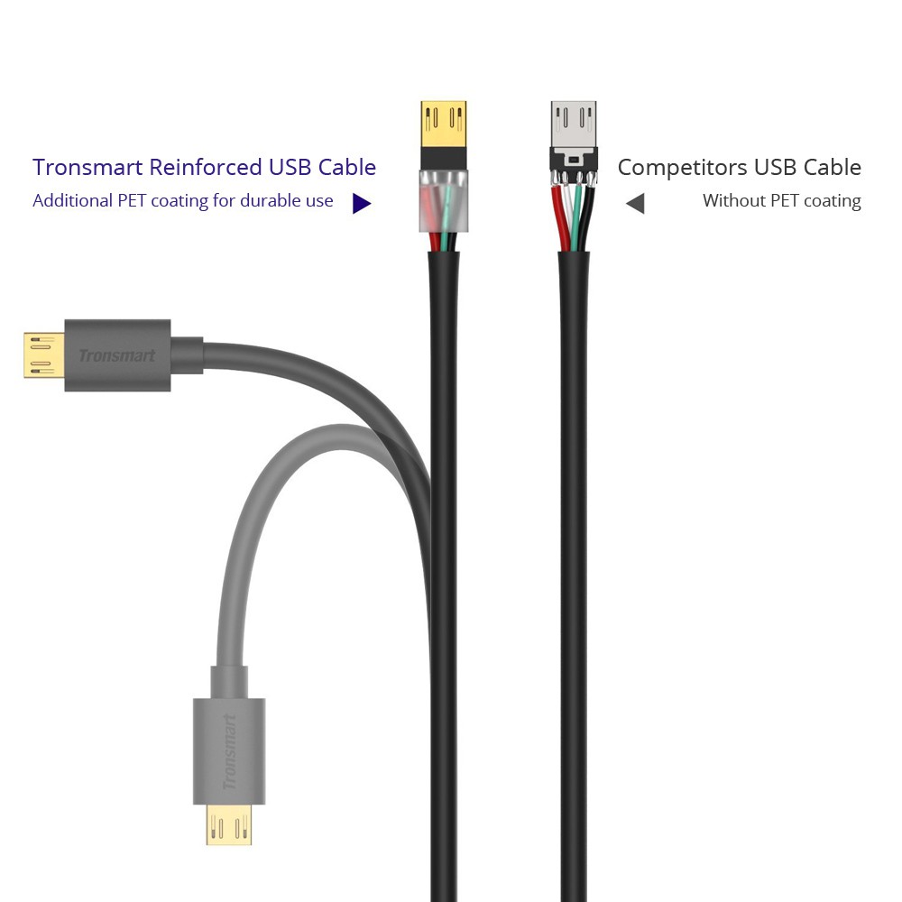 Tronsmart Kabel Fast Charging Micro USB to USB 2.0 - MUPP6 (5 PCS) - Black