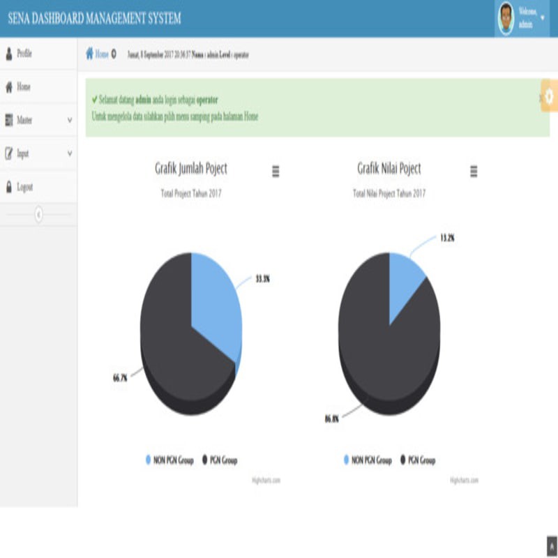 software Web Project Management System