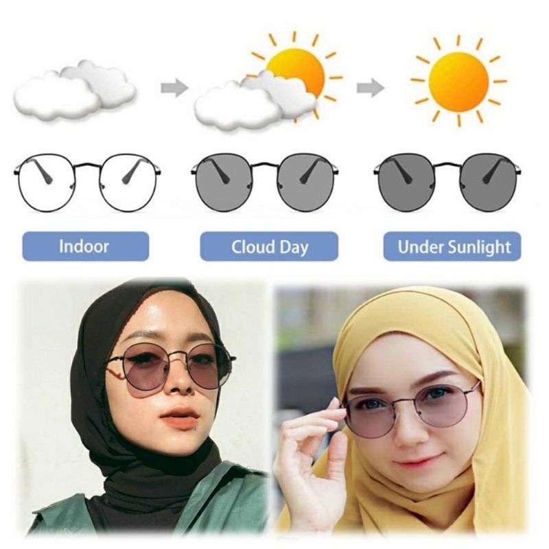 KACAMATA PHOTOCROMIC BULAT