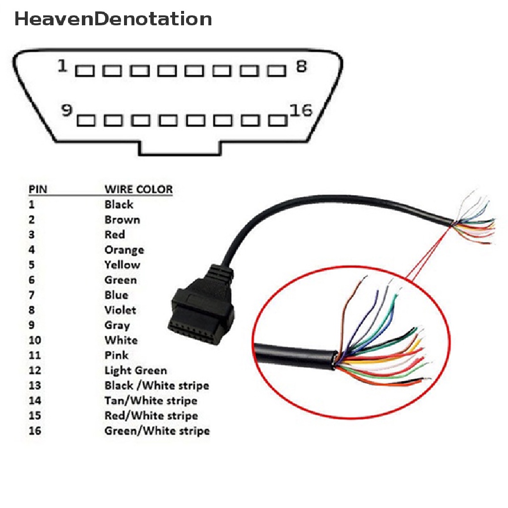 (Heavendenotation) Obd-Ii Kabel Diagnostik Obd-Ii 16 Pin Female