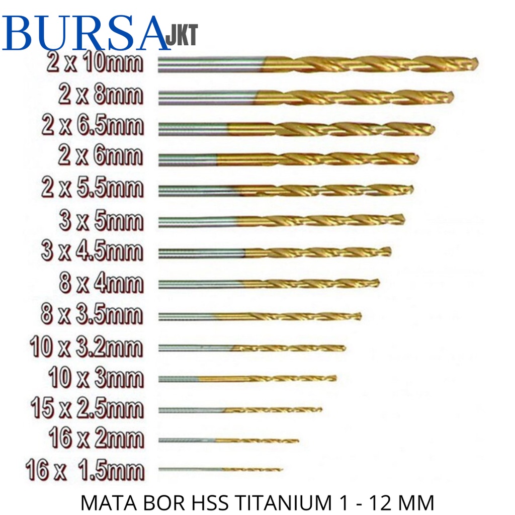 MATA BOR HSS GOLD TITANIUM COATED DRILL BIT 4241 2.5 MM