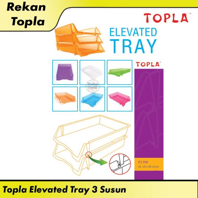 

Tempat File Dokumen / Rak Susun Dokumen Plastik / 3 Susun / Uk. Folio Terlaris