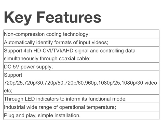 4ch CCTV Extender over Fiber Optic(FO) up to 20km (AHD/CVI/TVI 1080p)