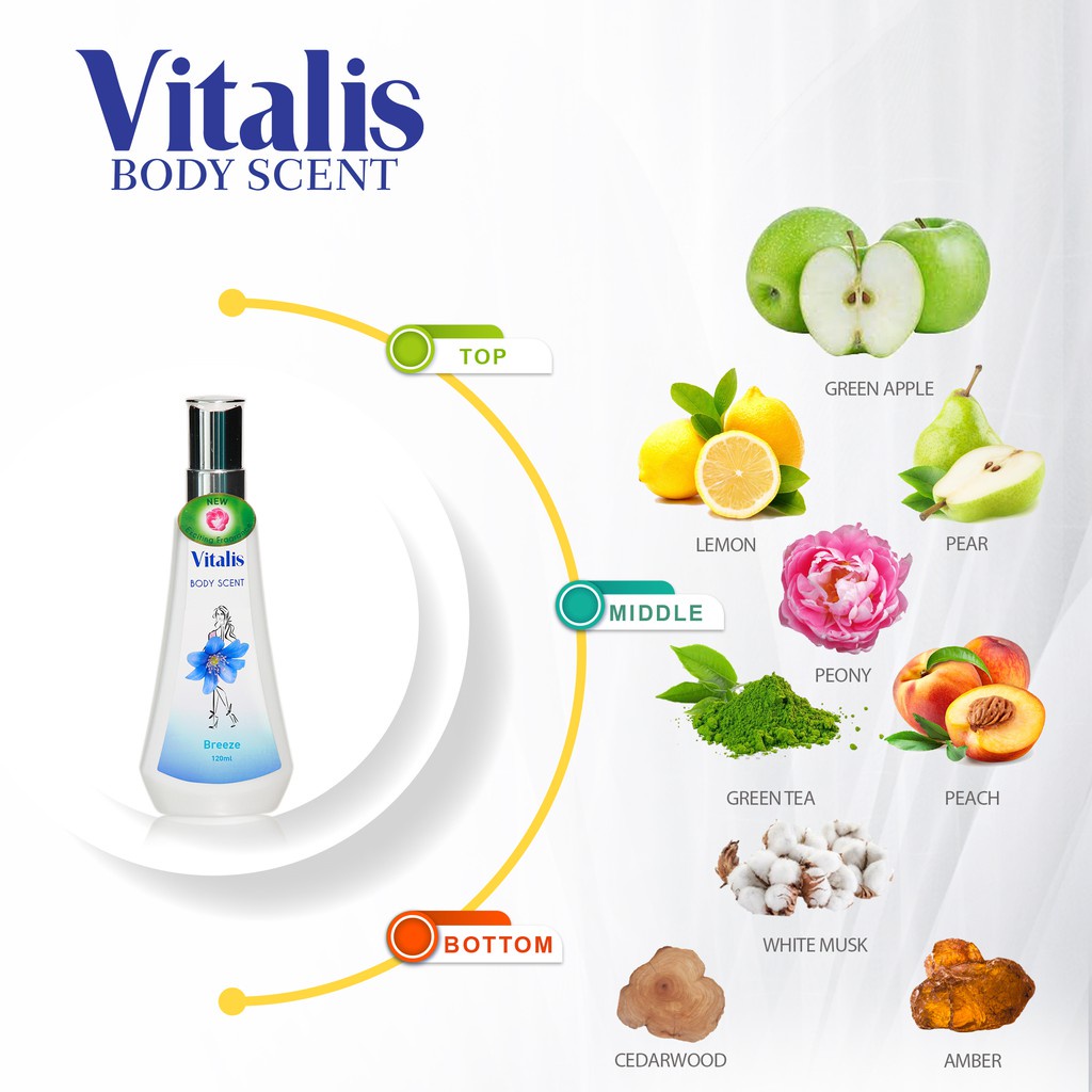 VITALIS Body Scent Spray 120 ML