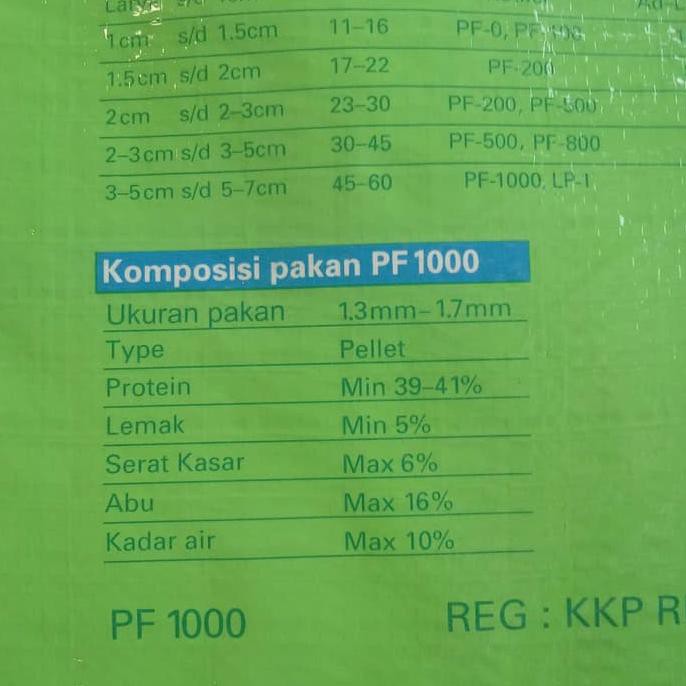 Dijual Pakan Makanan Benih Bibit Ikan Lele Nila Gurame Pelet Pf 1000 1 Kg Terjarmin
