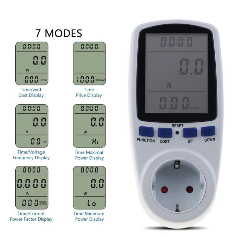Wattmeter Voltmeter Ampermeter Kwhmeter