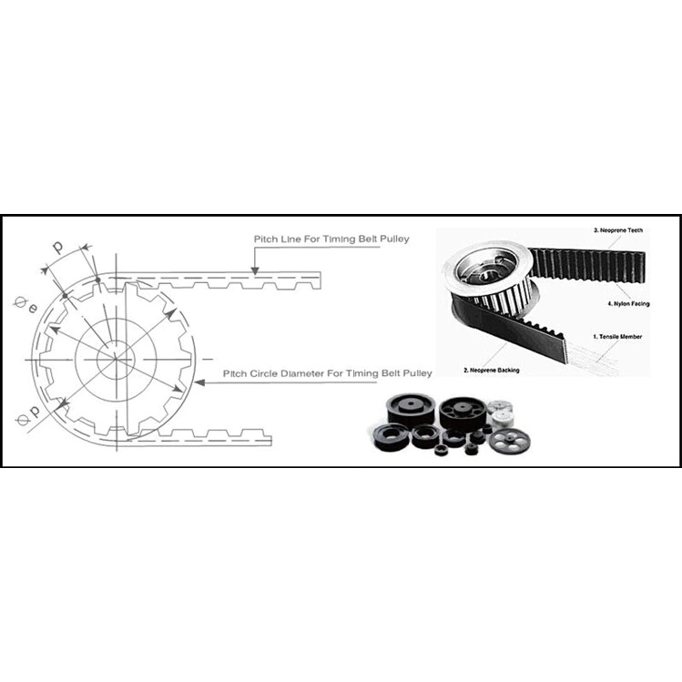 [HAEBOT] HTD5M Timing Belt 15mm Closed Loop W15 200 300 400 500 550 mm CNC Pitch 5mm 3D Printer Sabuk Sambung Mekanik Pulley Axis Rubber