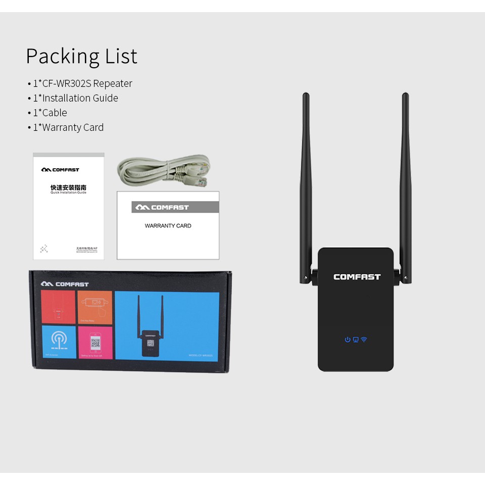 COMFAST WiFi Range Extender Amplifier 300Mbps 10dbi CF-WR302S - Penguat SInyal WiFi dari COMFAST