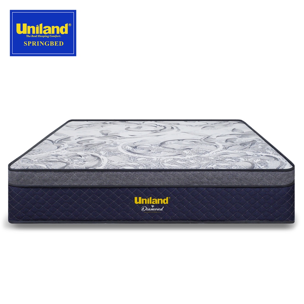 Uniland Springbed Diamond Plushtop Biru - Hanya Kasur Spring Bed Matras