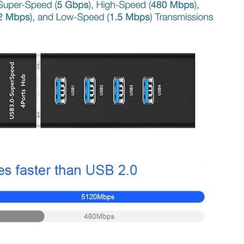USB3.0 HUB 4 PORT / USB HUB / USB 3.0 HUB HIGH SPEED 4 PORT