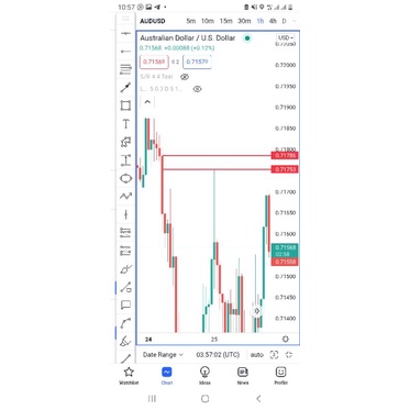 robot trading