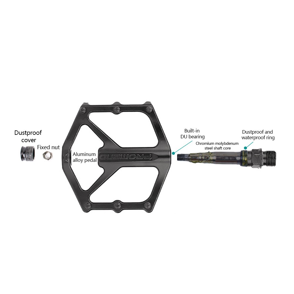 pedal promend bearing