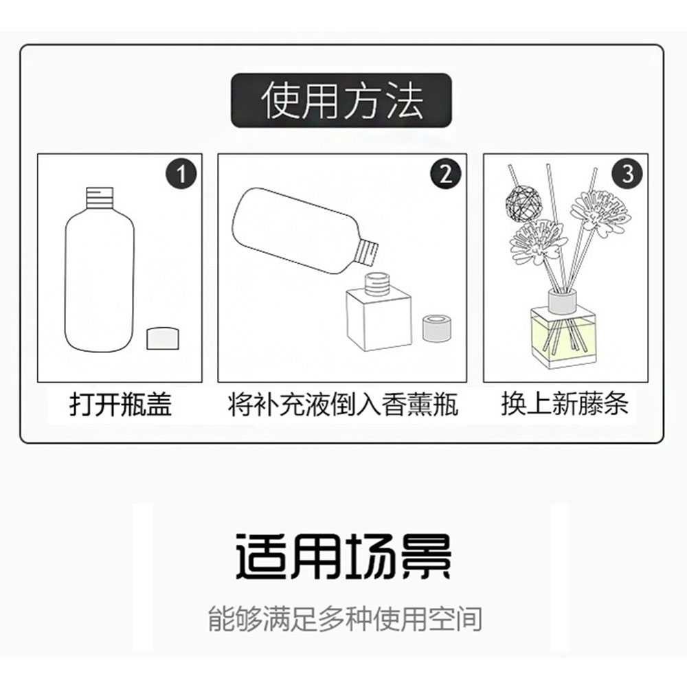 Refill Isi Ulang Reed Diffusers Pewangi Stick Rotan 260ml-3