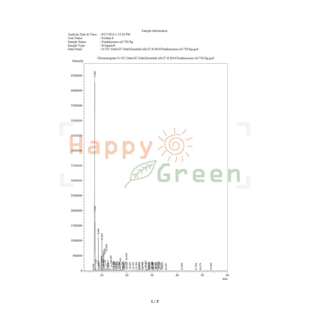 Happy Green ORGANIC Frankincense Serrata Essential Oil - Minyak Frankincense Organik