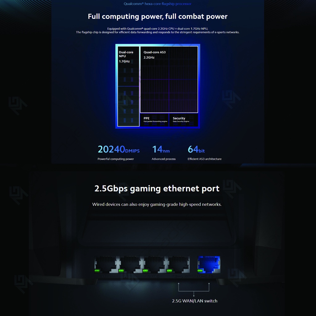 Router AX9000 AX 9000 WiFi 6 Enchanced Tri Band USB 3.0 E-Sport Model