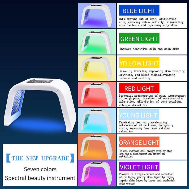 LED PDT LIGHT OMEGA LIGHT AQUA LIGHT 7 WARNA BEST SELLER