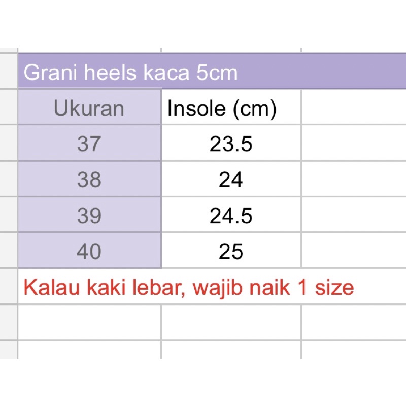 Vanesha Margaretta - Grani Heels 7Cm / hak kaca hak tahu chunky jelly karet - alas kaki