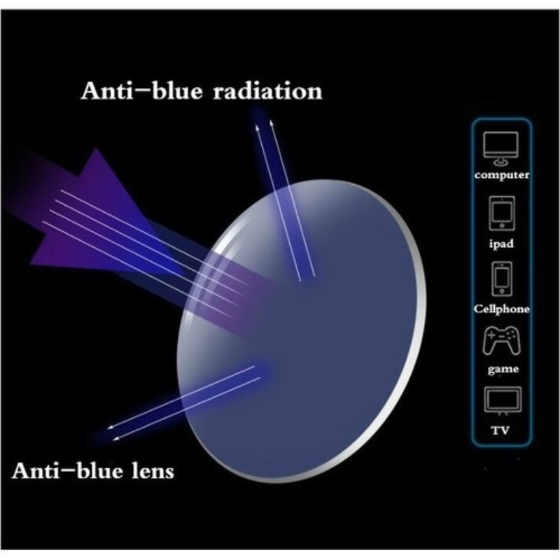 Kacamata Pelindung Radiasi Interchangeable Lensa Persegi Anti Blue Light Untuk Wanita