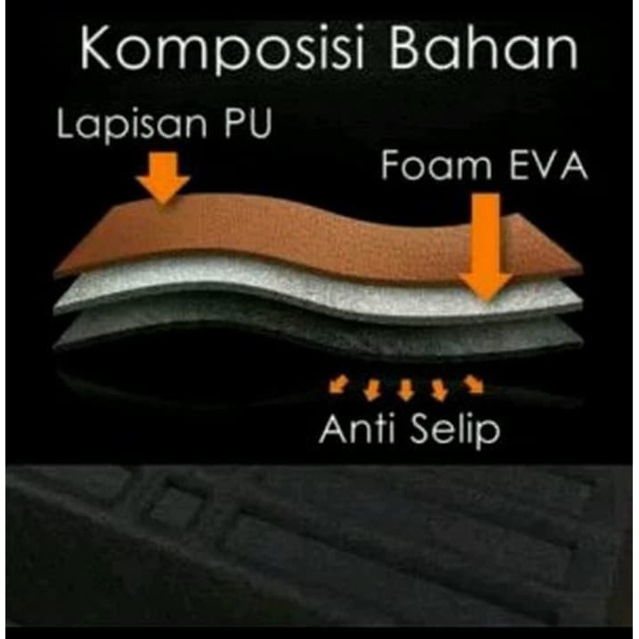 karpet mobil bagasi khusus pajero sport 2016 sparepart