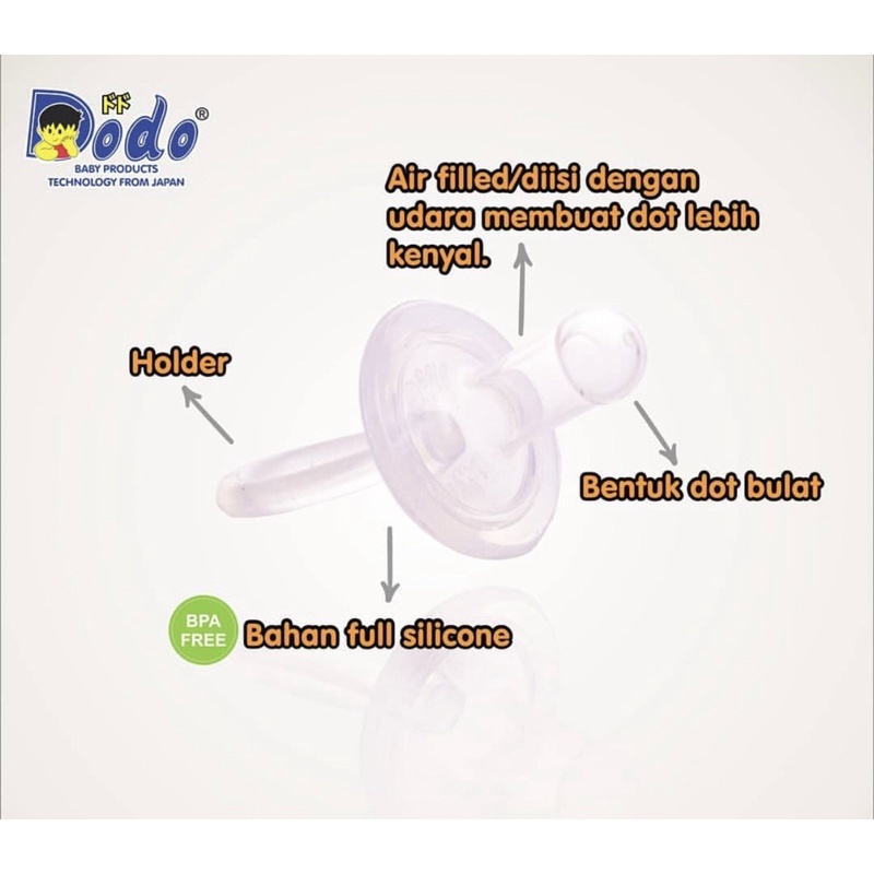 Dodo Soother SA1 - Empeng Bayi