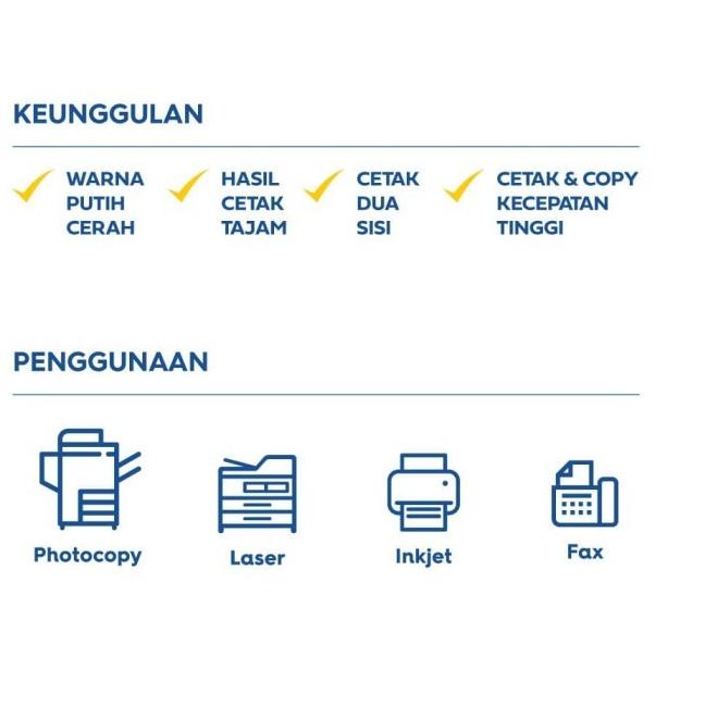 

Get Voucher Kertas HVS Bola Dunia A4 70 GSM
