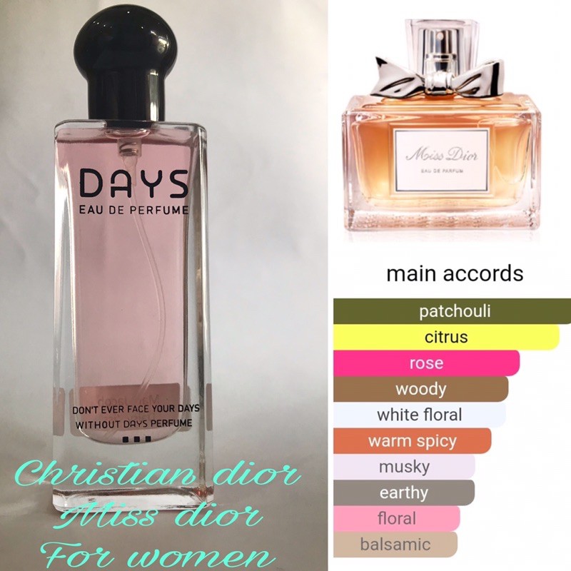 Days Eau De Parfum 35 ml
