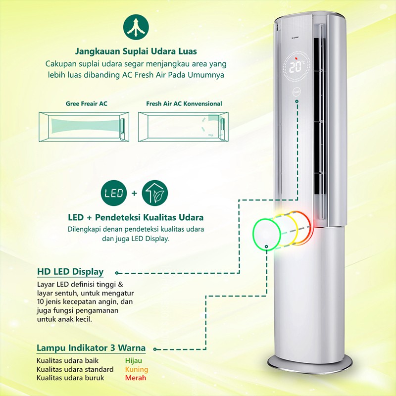 GREE AC FLOOR STANDING 3PK - GVC-24FREAIR- [INDOOR+OUTDOOR UNIT]