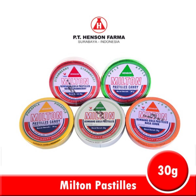 

PERMEN MILTON 30 GRAM