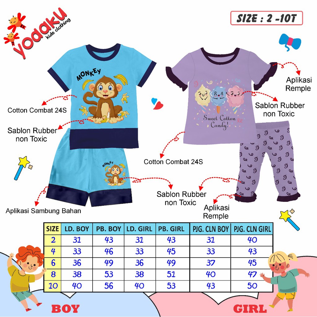 Yodaku Kids Clothing(cewek)