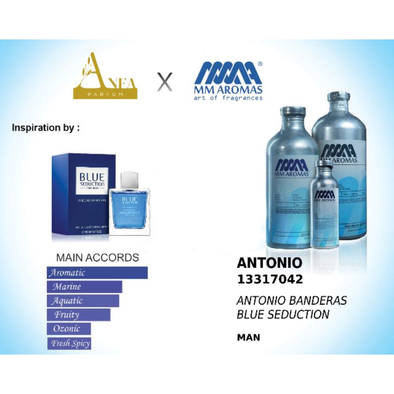 Bibit Parfum Murni Antonio/Antonio Banderas/Blue Seducation