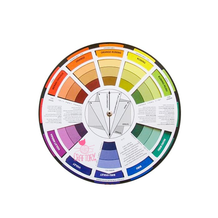 

ABC CAKRA WARNA