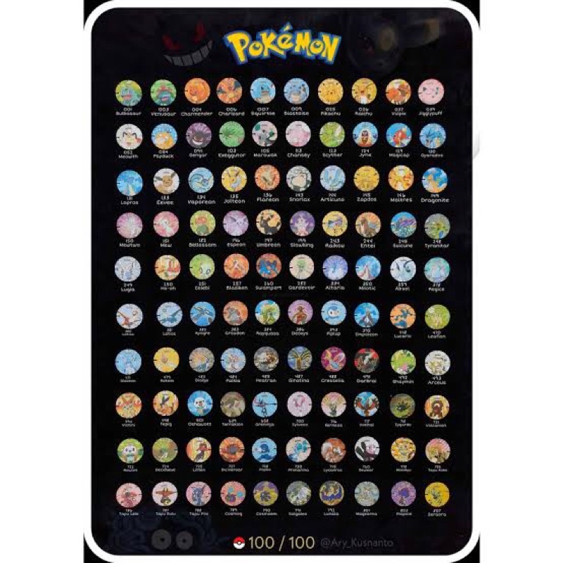 KOIN POKEMON KOLEKSI KOIN POKEMON