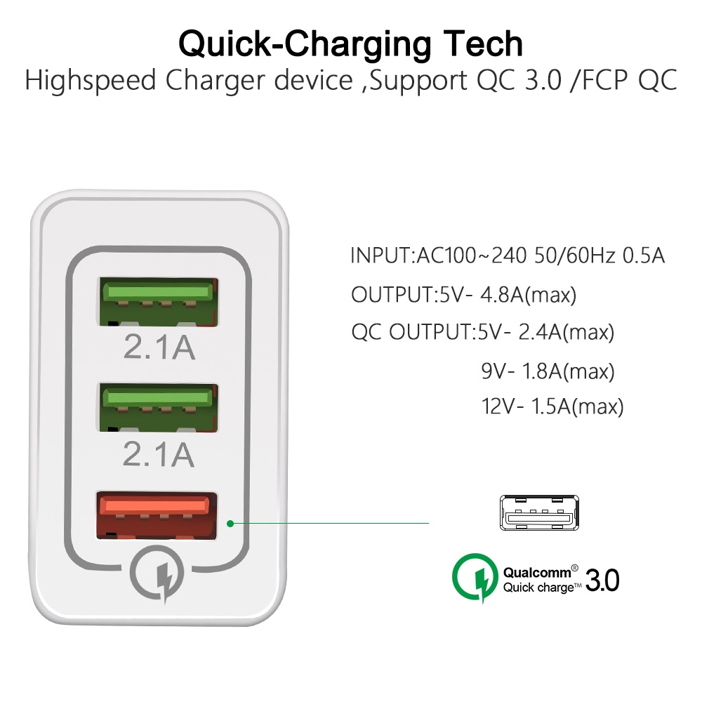 (100% BARANG ORI) Taffware Charger USB 3 Port Qualcomm QC 3.0 EU Plug - AR-QC-03