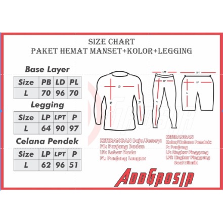 STELAN 3in1 BASELAYER THUMBHOLE MANSET JARI LEGGING PANJANG LEGING CELANA PENDEK OLAHRAGA PRIA WANITA KEREN (Merah)