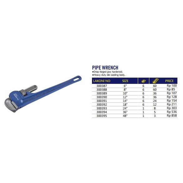 Kunci Pipa LAKONI PRO / Pipe Wrench LAKONIPRO